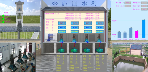 庐江县“三达标一美丽”水利建设项目石头站灌区续建配套及节水改造工程电气设备及自动化采购安装标工程项目顺利通过验收！